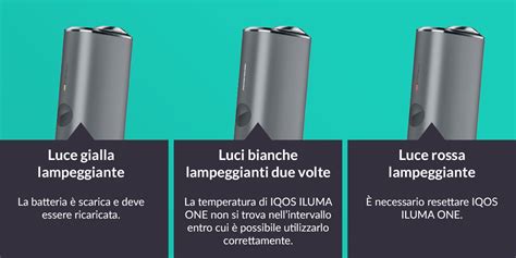 significato luci su iluma
